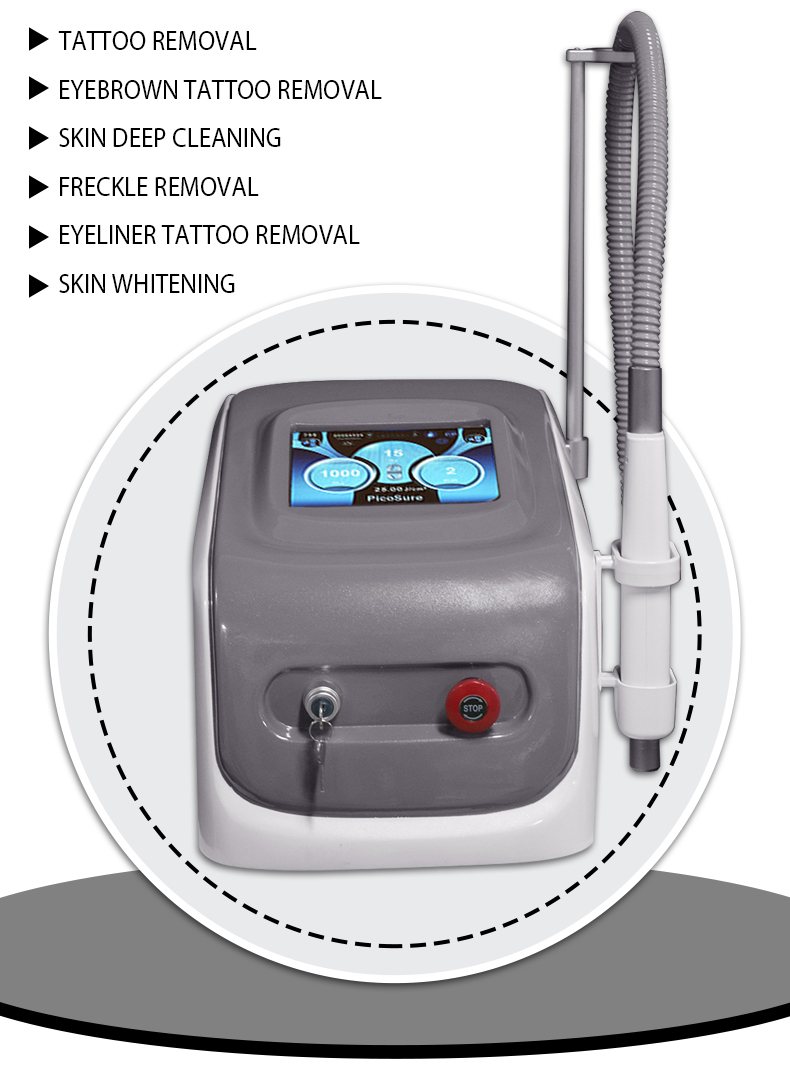 picosecond laser