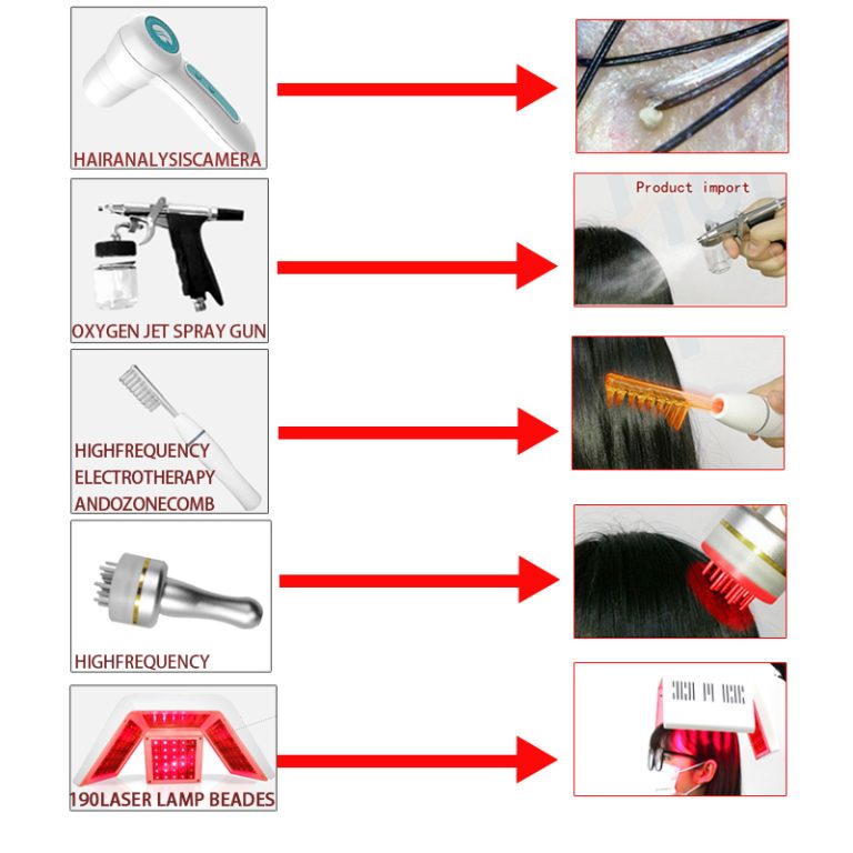 650nm diode laser hair regrowth