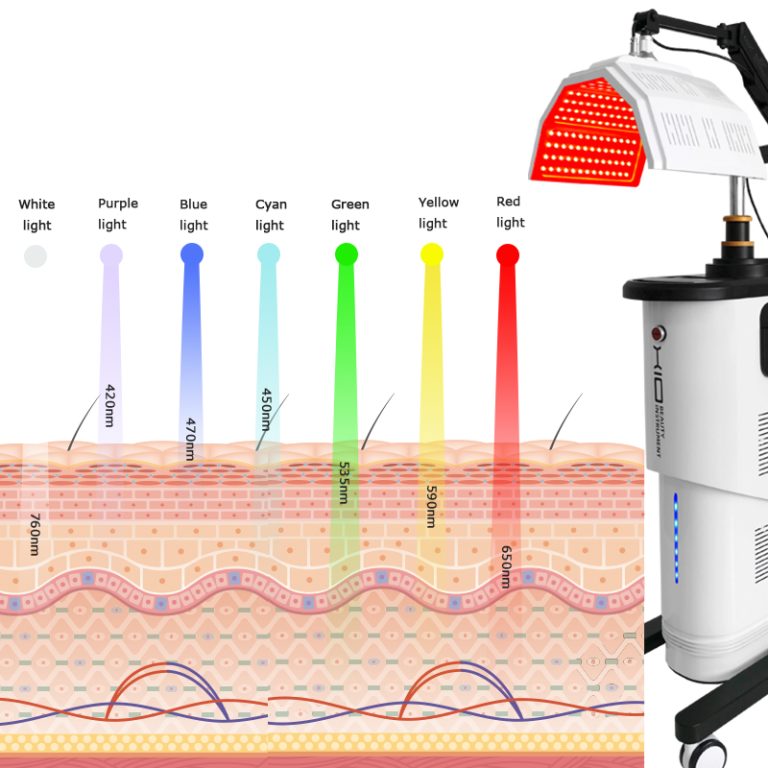 PTD Led Light Therapy Machine